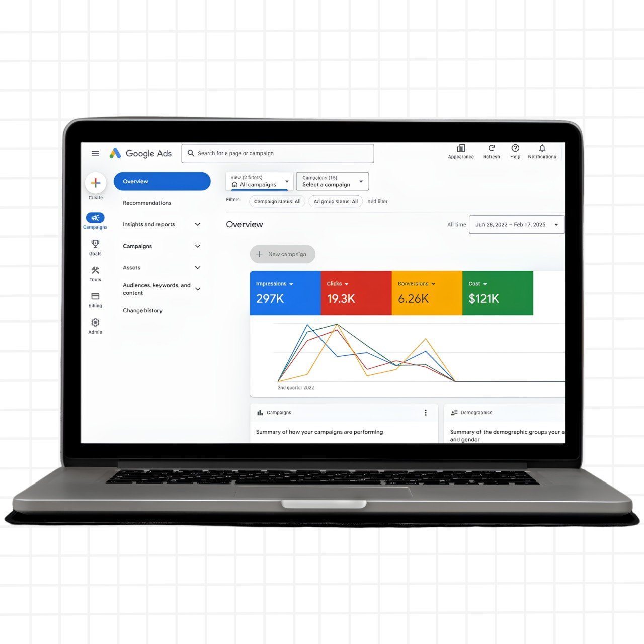 google ads